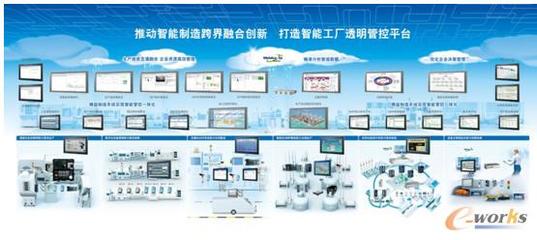 研华科技:智能物联促进中国制造业产业升级 _精英面对面_中国最具影响力的企业信息化门户网和在线社区